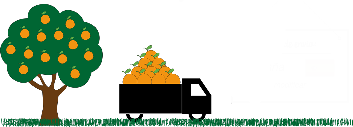 Logistic costs